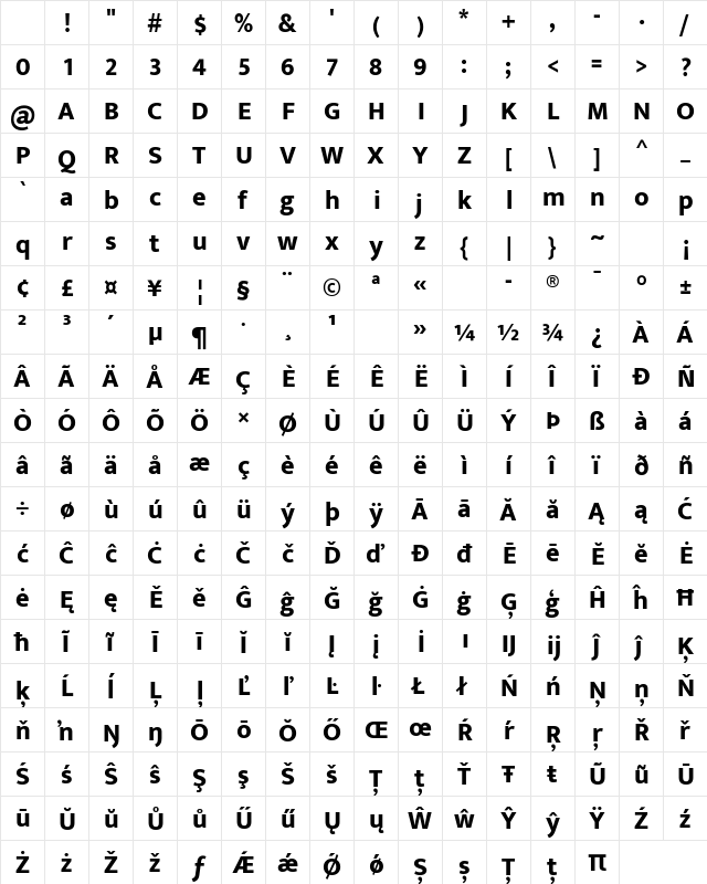 Mukta Mahee ExtraBold Character Map