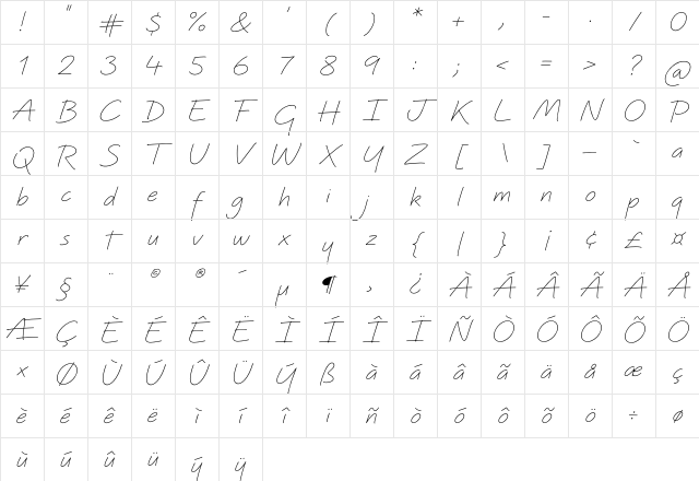 Quinzey Regular Character Map