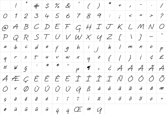 Quinzey Bold Character Map Quinzey Bold Character Map
