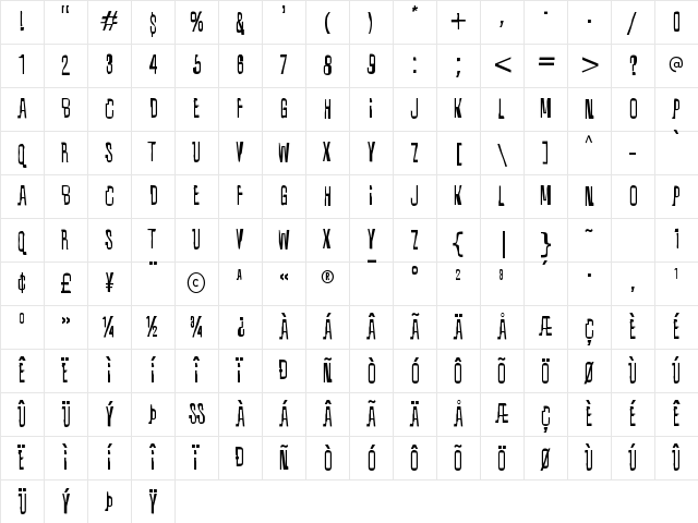 Quixotic Regular Character Map