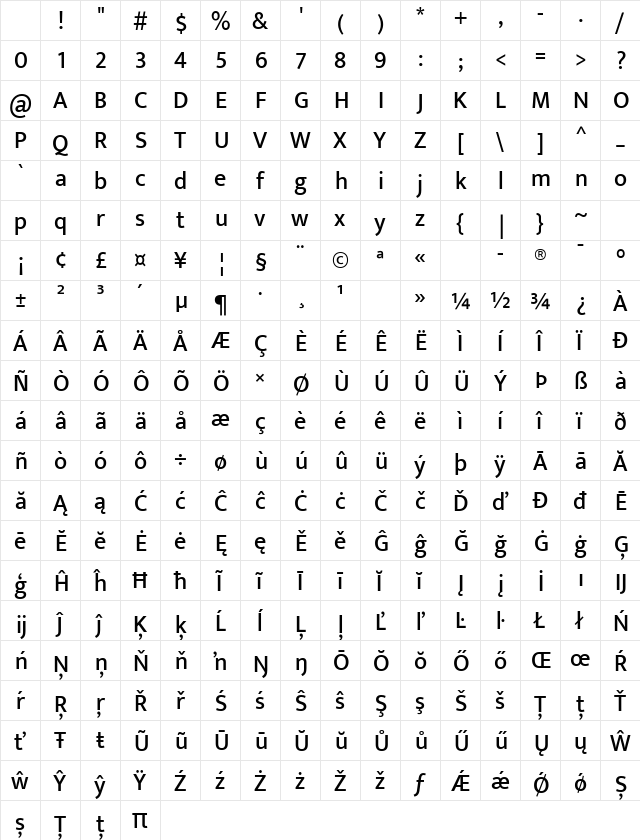 Mukta Vaani Medium Character Map