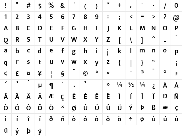 Mukta Vaani SemiBold Character Map