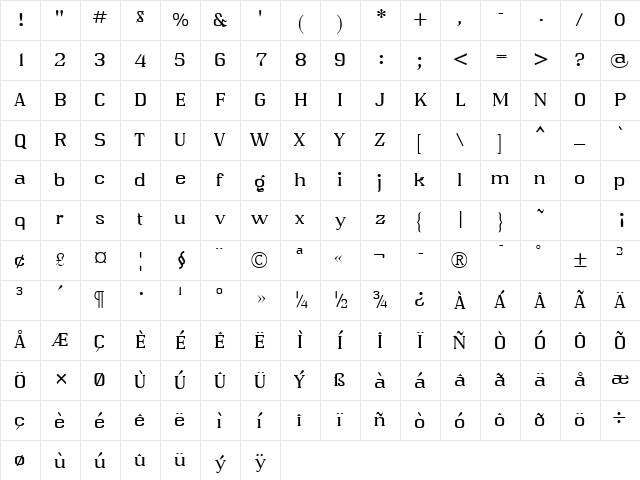 Qwatick Regular Character Map