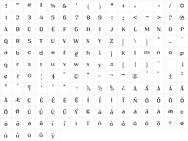 Qwatick Regular Character Map
