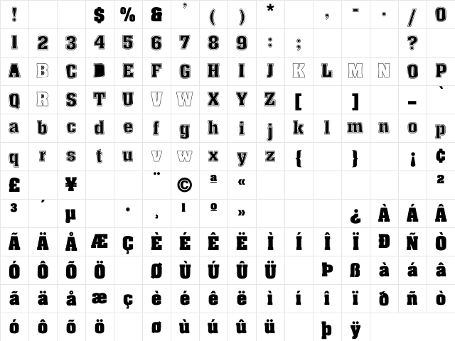 ra ra Normal Character Map