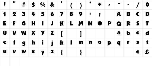 Rabat Normal Character Map
