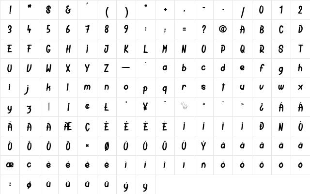 Rabbit Hole Regular Character Map