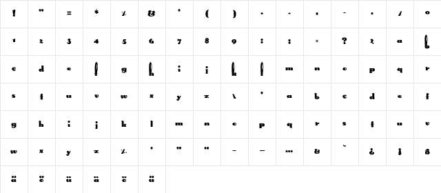 RabbitEars Normal Character Map