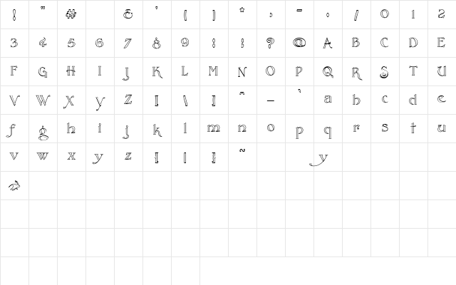 RabbitMoon Open Regular Character Map