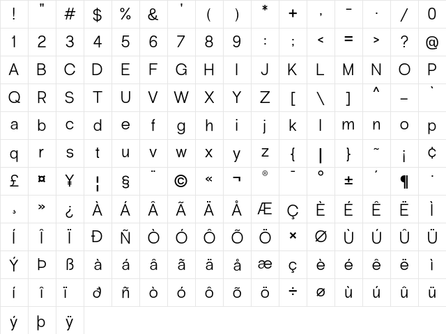 Radio Grotesk Light Regular Character Map
