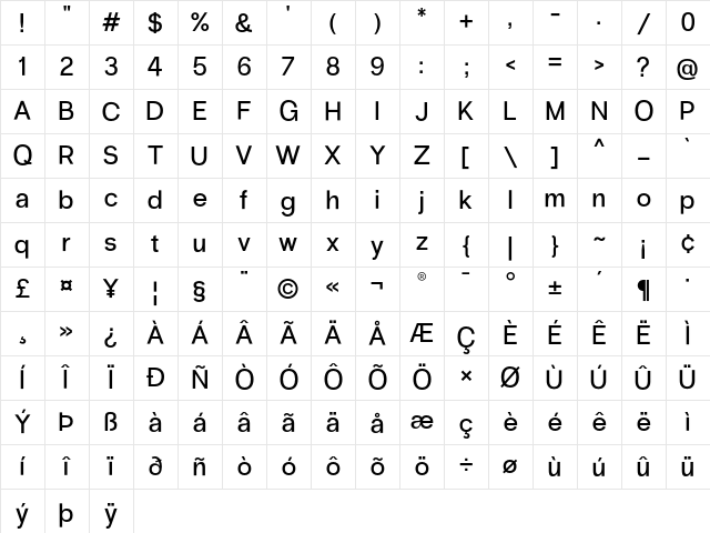 Radio Grotesk Regular Character Map