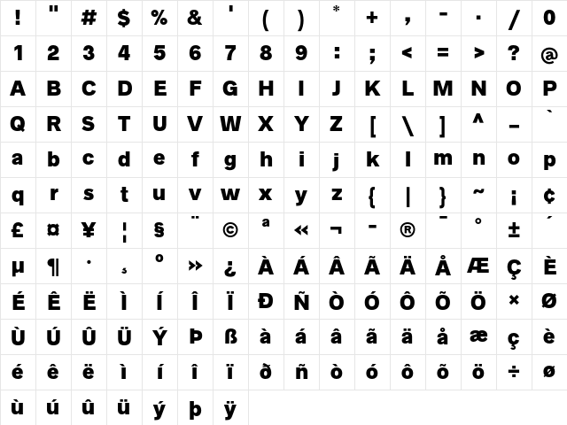 Radnika Next Black Alt Character Map Radnika Next Black Alt Character Map