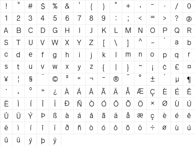 Radnika Next Light Alt Character Map