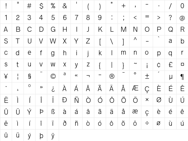 Radnika Next Light Character Map