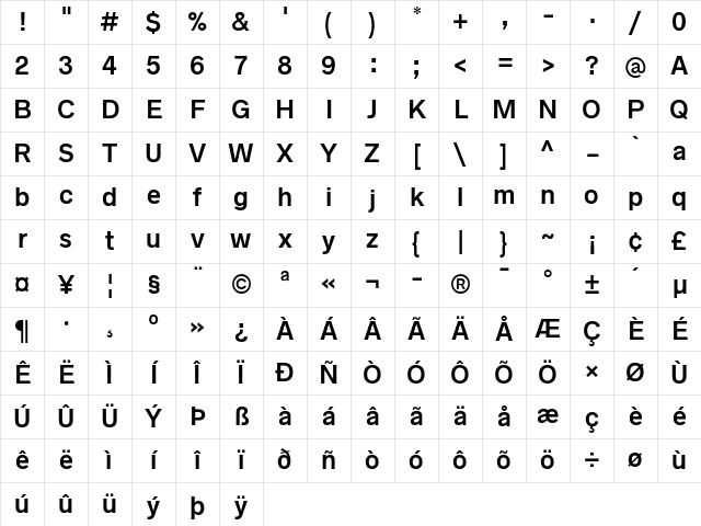Radnika Next SemiBold Alt Character Map