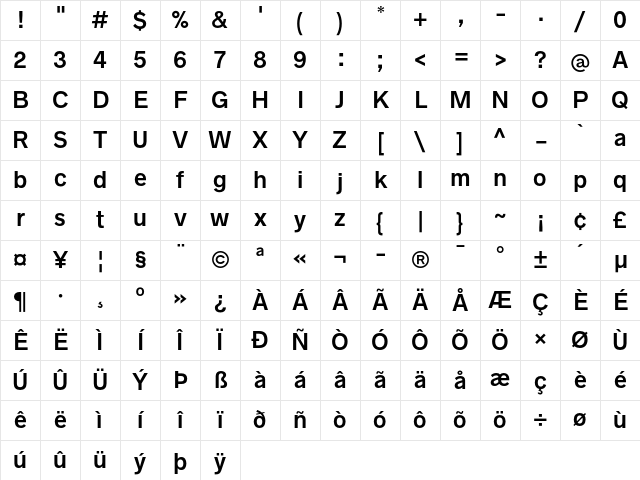 Radnika Next SemiBold Character Map