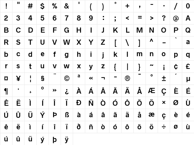 Radnika Next SemiBold Character Map