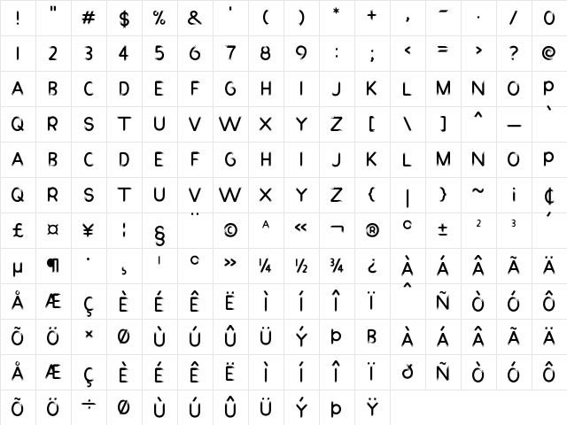 Radora Regular Character Map Radora Regular Character Map