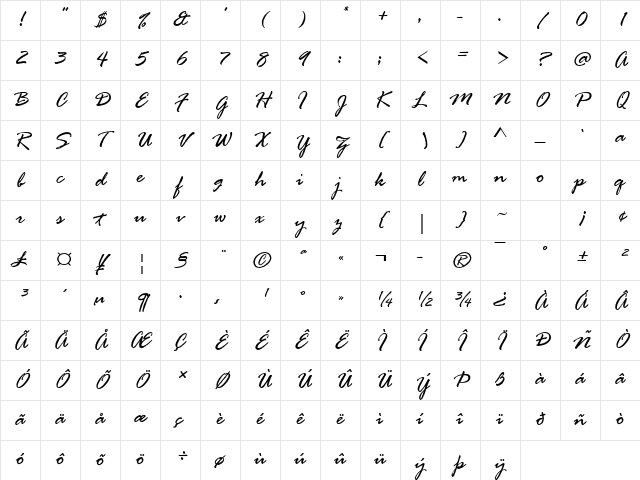 Rage Italic Regular Character Map