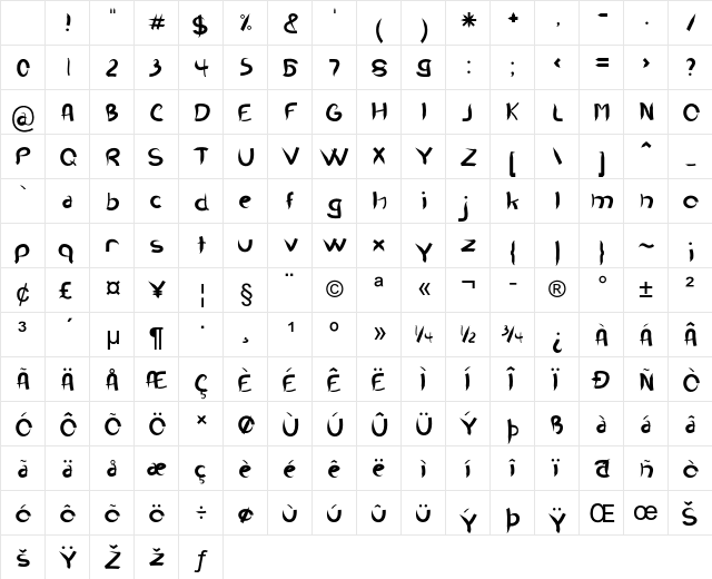 Raggle Regular Character Map Raggle Regular Character Map