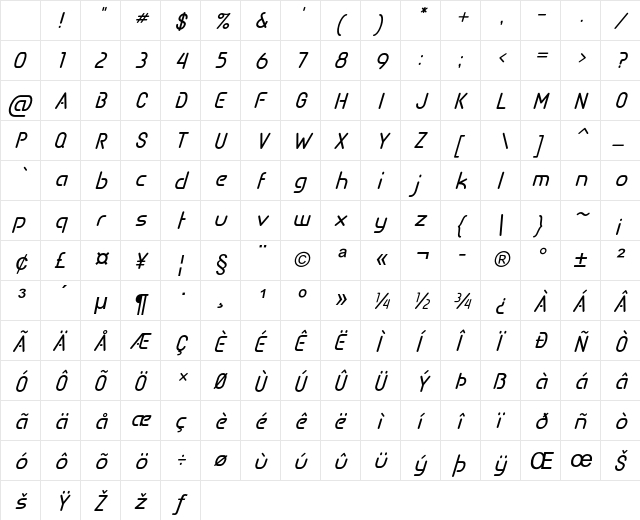 Raintree Italic Character Map