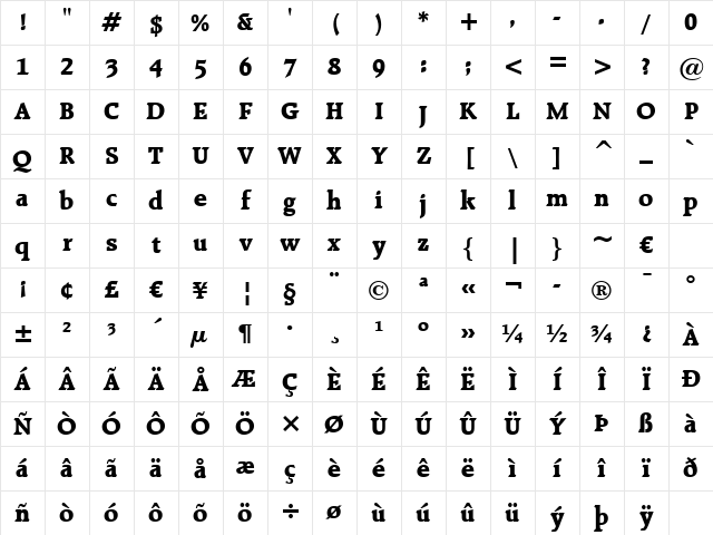 Raleigh XBd BT Extra Bold Character Map