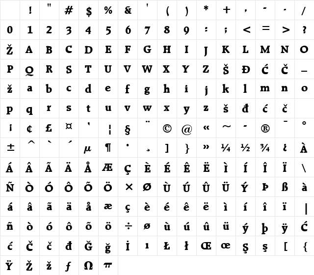 RaleighBlack Bold Character Map RaleighBlack Bold Character Map