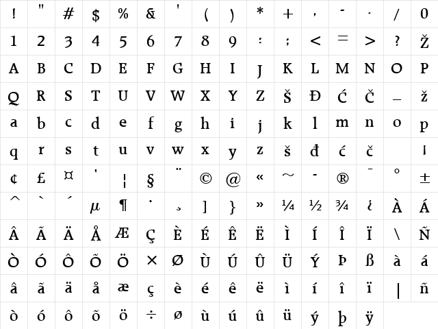 RaleighBlack Regular Character Map