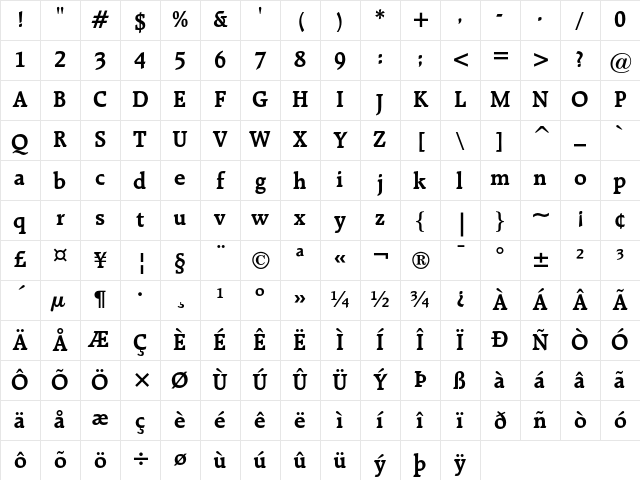 Raleigh Bold Character Map