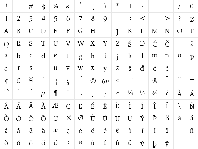 RaleighLight Regular Character Map
