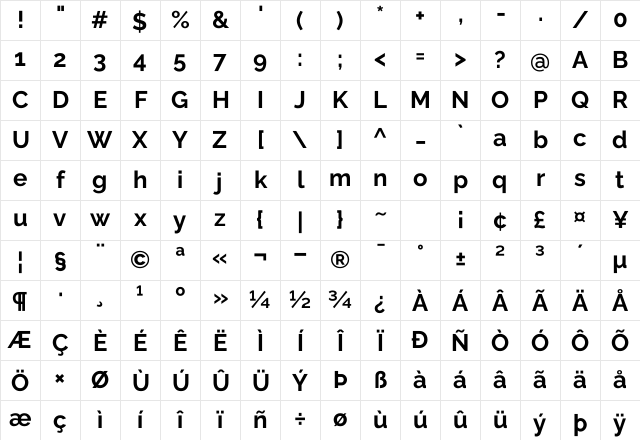 Raleway Bold Character Map Raleway Bold Character Map