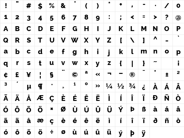 Raleway ExtraBold Character Map