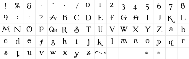 MummCountryAlphabet Regular Character Map MummCountryAlphabet Regular Character Map