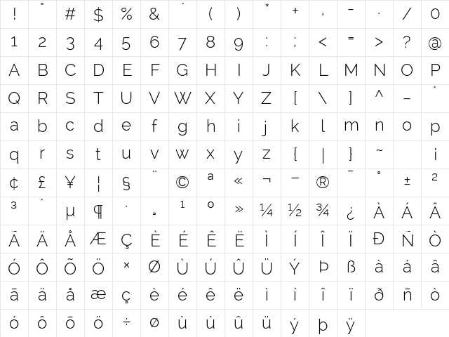 Raleway Light Character Map