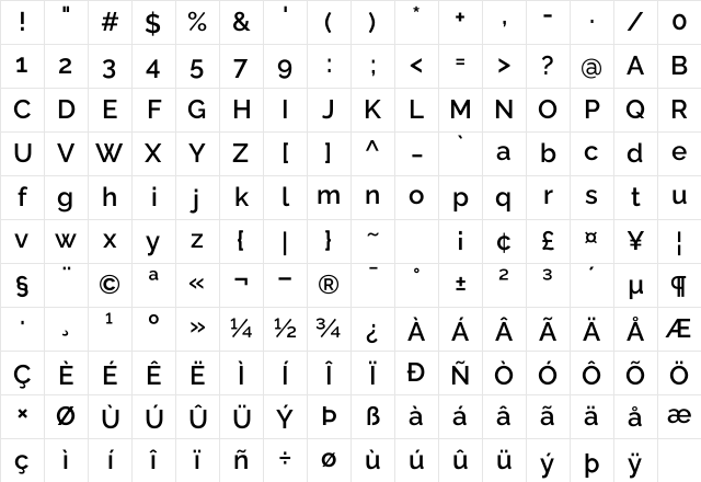 Raleway SemiBold Regular Character Map