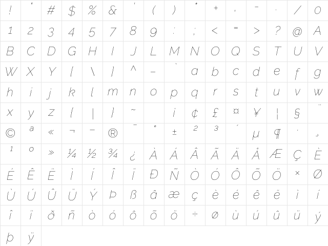Raleway Thin Italic Character Map Raleway Thin Italic Character Map