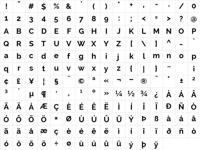 Raleway Bold Character Map Raleway Bold Character Map