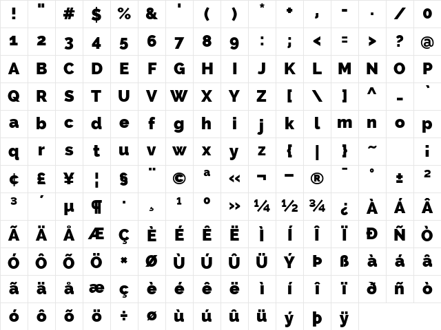 Raleway Heavy Character Map