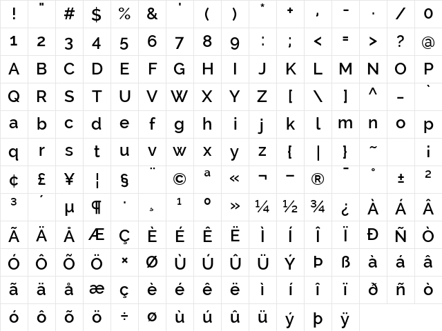 Raleway SemiBold Character Map