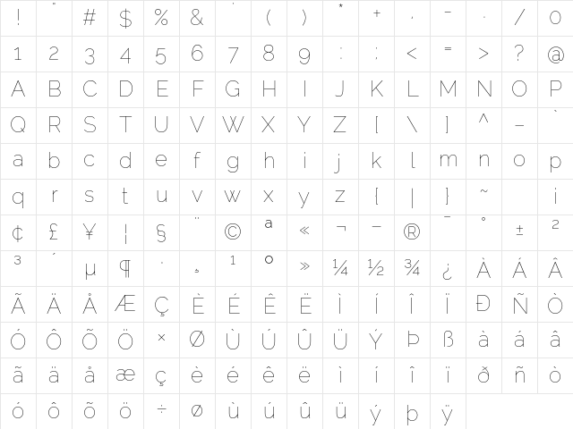 Raleway Thin Character Map
