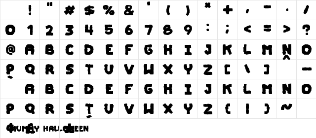 Mummy Halloween Bold Character Map