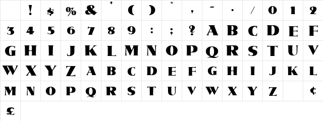 RalphCaps Normal Character Map