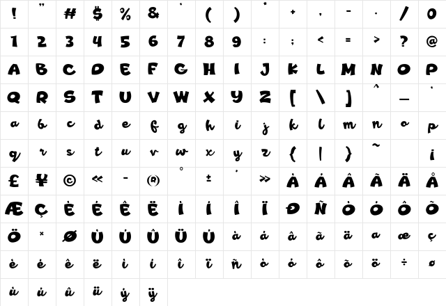 Ramesgo Regular Character Map