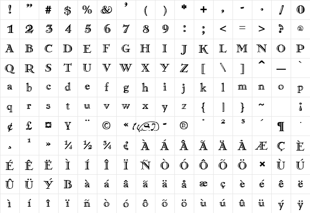 Ramona Regular Character Map