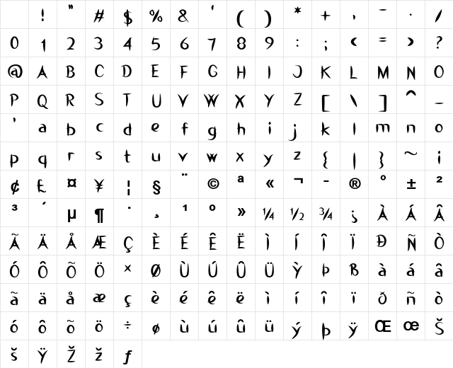 Rangoon Bold Character Map Rangoon Bold Character Map