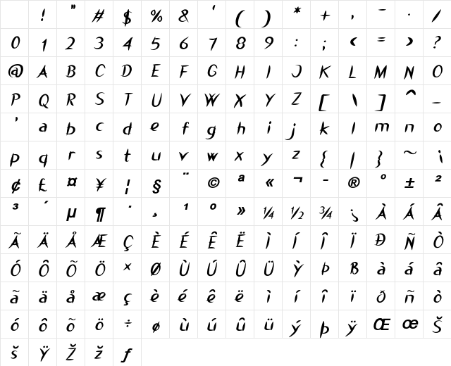 Rangoon Bold Italic Character Map Rangoon Bold Italic Character Map