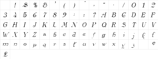 Rankle Oblique Character Map