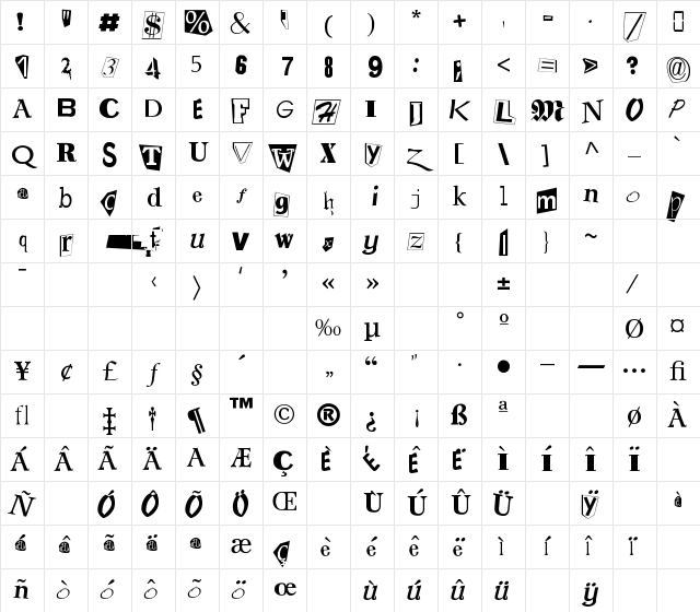 RansomNote Normal Character Map