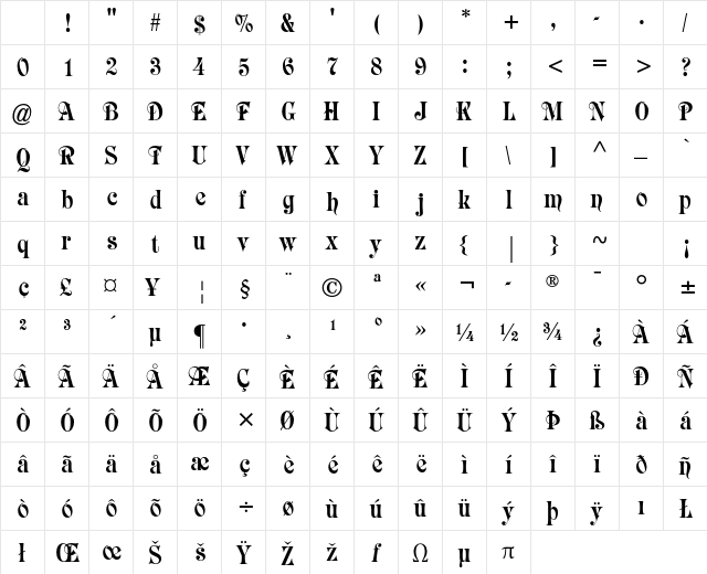 Raphael Std Regular Character Map