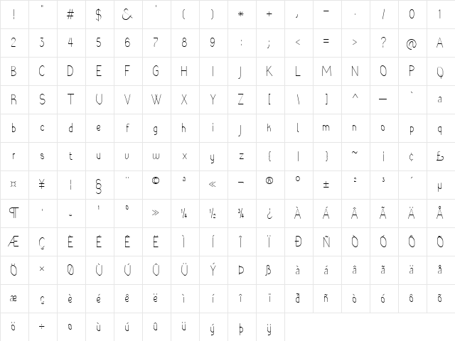 Rara Dolor Regular Character Map